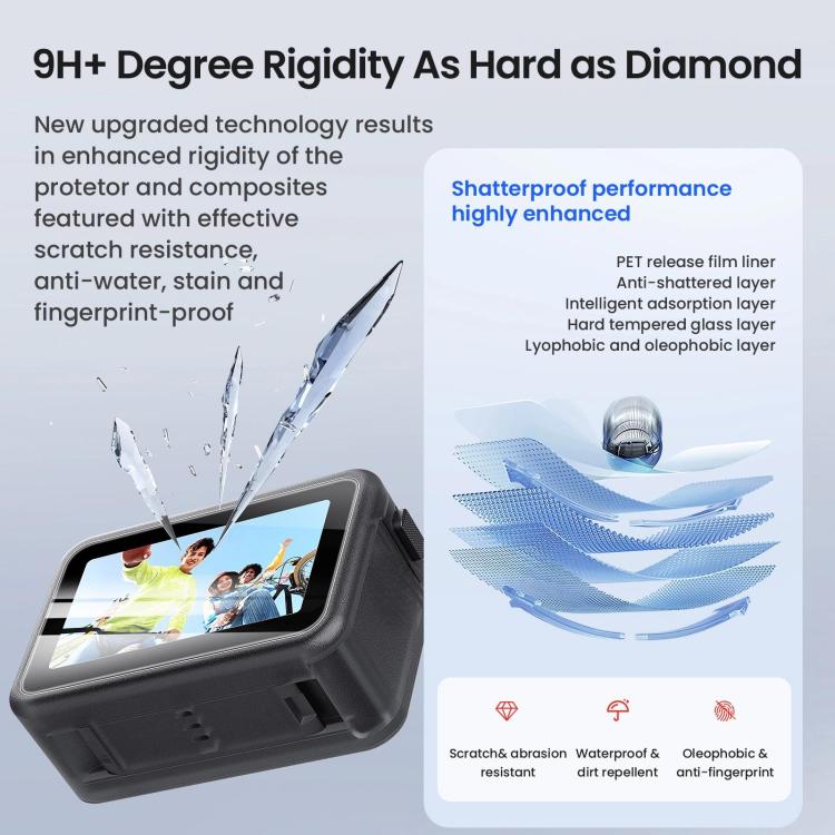 For DJI Osmo Nano aMagisn Tempered Glass Screen Protector Lens Film, Spec: 1set - Protective Film & Stickers by aMagisn | Online Shopping UK | buy2fix