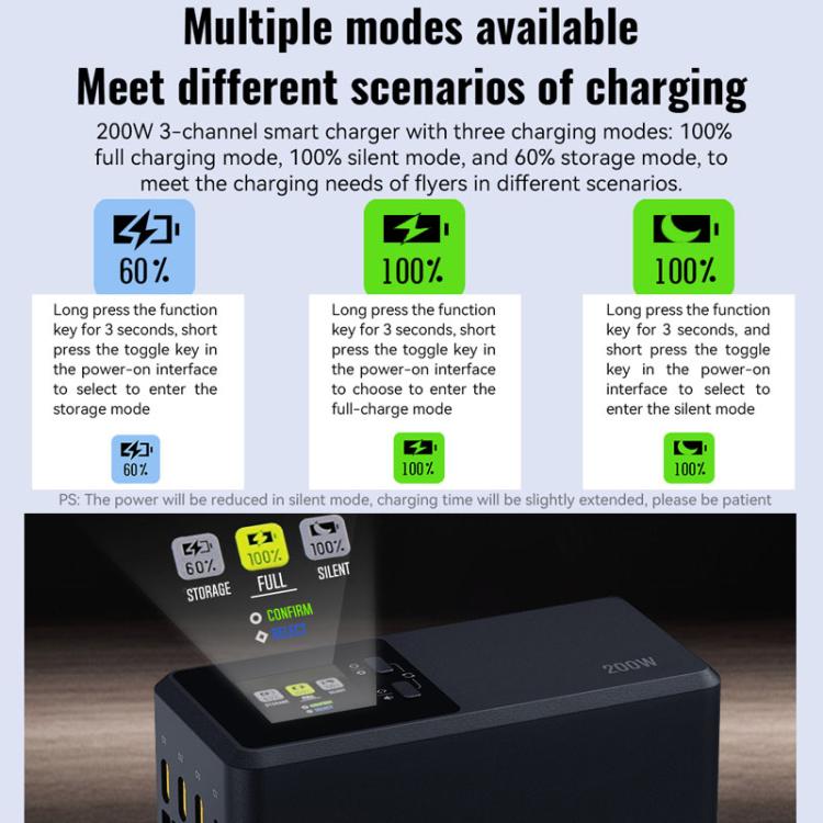 For DJI Matrice 4T / 4E LKTOP UC342 200W 3-Channel Charger Aerial Photography Charging Butler US Plug - Charger by LKTOP | Online Shopping UK | buy2fix