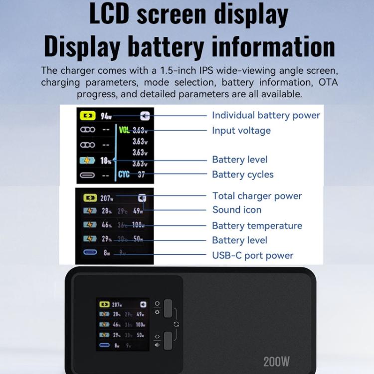 For DJI Matrice 4T / 4E LKTOP UC342 200W 3-Channel Charger Aerial Photography Charging Butler EU Plug - Charger by LKTOP | Online Shopping UK | buy2fix