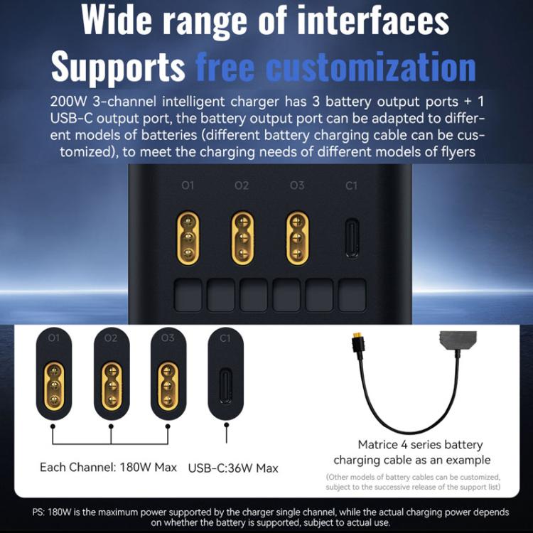 For DJI Matrice 4T / 4E LKTOP UC342 200W 3-Channel Charger Aerial Photography Charging Butler EU Plug - Charger by LKTOP | Online Shopping UK | buy2fix