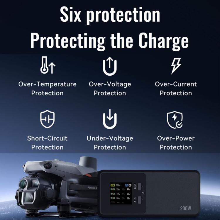 For DJI Matrice 4T / 4E LKTOP UC342 200W 3-Channel Charger Aerial Photography Charging Butler EU Plug - Charger by LKTOP | Online Shopping UK | buy2fix