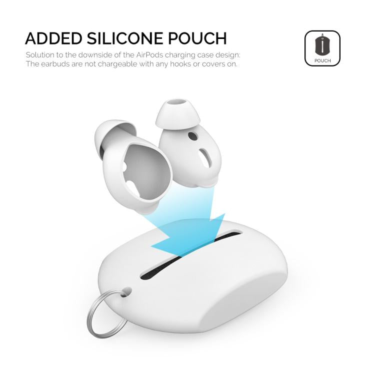 For AirPods 1 / 2 AhaStyle PT66 3pairs Silicone In-Ear Soundproof Ear Case, Color: Small White - Anti-dust & Ear Caps by AhaStyle | Online Shopping UK | buy2fix