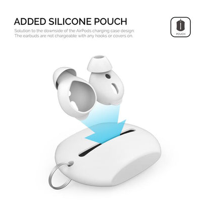 For AirPods 1 / 2 AhaStyle PT66 3pairs Silicone In-Ear Soundproof Ear Case, Color: Small White - Anti-dust & Ear Caps by AhaStyle | Online Shopping UK | buy2fix