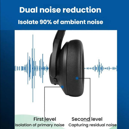ANKER Soundcore Q20i Headband Gaming Headset Wireless Bluetooth Active Noise Reduction Headset(Black) - Headset & Headphone by ANKER | Online Shopping UK | buy2fix