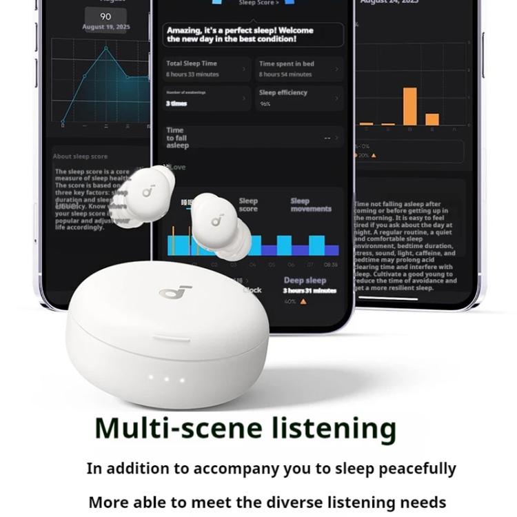 ANKER SoundCore Sleep A30 Active Noise Reduction Bluetooth Wireless Earphones(White) - Bluetooth Earphone by ANKER | Online Shopping UK | buy2fix