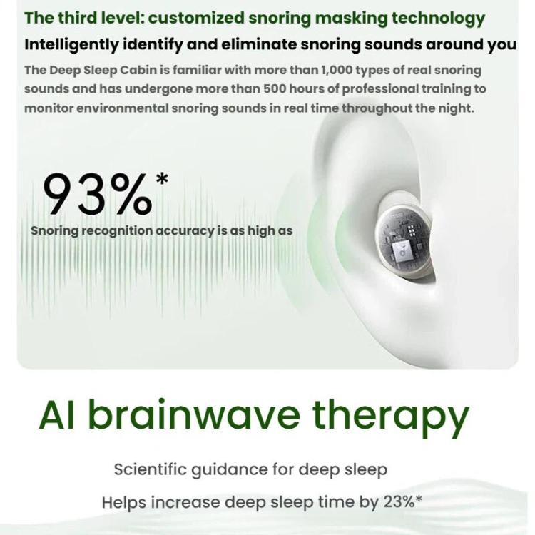 ANKER SoundCore Sleep A30 Active Noise Reduction Bluetooth Wireless Earphones(White) - Bluetooth Earphone by ANKER | Online Shopping UK | buy2fix