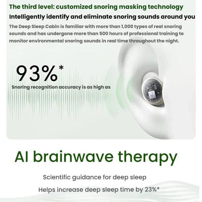 ANKER SoundCore Sleep A30 Active Noise Reduction Bluetooth Wireless Earphones(White) - Bluetooth Earphone by ANKER | Online Shopping UK | buy2fix