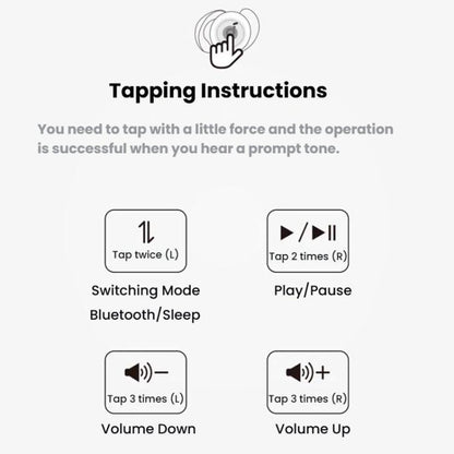 ANKER SoundCore Sleep A20 Wireless Bluetooth Noise Reduction Sleeping Earphones(Beige) - TWS Earphone by ANKER | Online Shopping UK | buy2fix