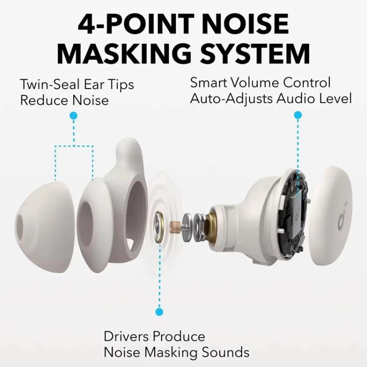 ANKER SoundCore Sleep A20 Wireless Bluetooth Noise Reduction Sleeping Earphones(Beige) - TWS Earphone by ANKER | Online Shopping UK | buy2fix