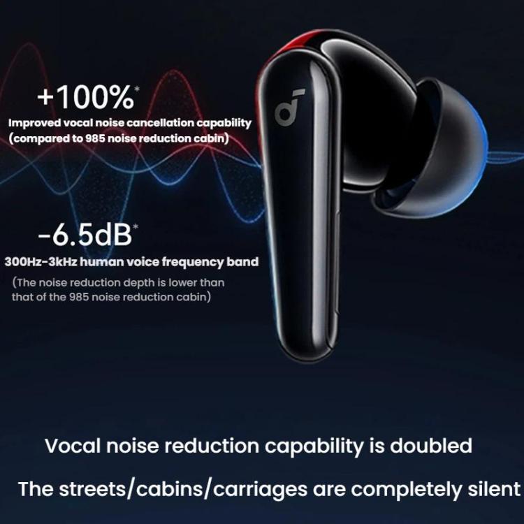 ANKER SoundCore Liberty 5 Active Noise Reduction Bluetooth Wireless Earphones(Black) - Bluetooth Earphone by ANKER | Online Shopping UK | buy2fix