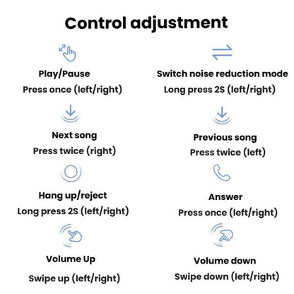 ANKER SoundCore Liberty 4 Pro Bluetooth Wireless Earphones(Black) - Bluetooth Earphone by ANKER | Online Shopping UK | buy2fix