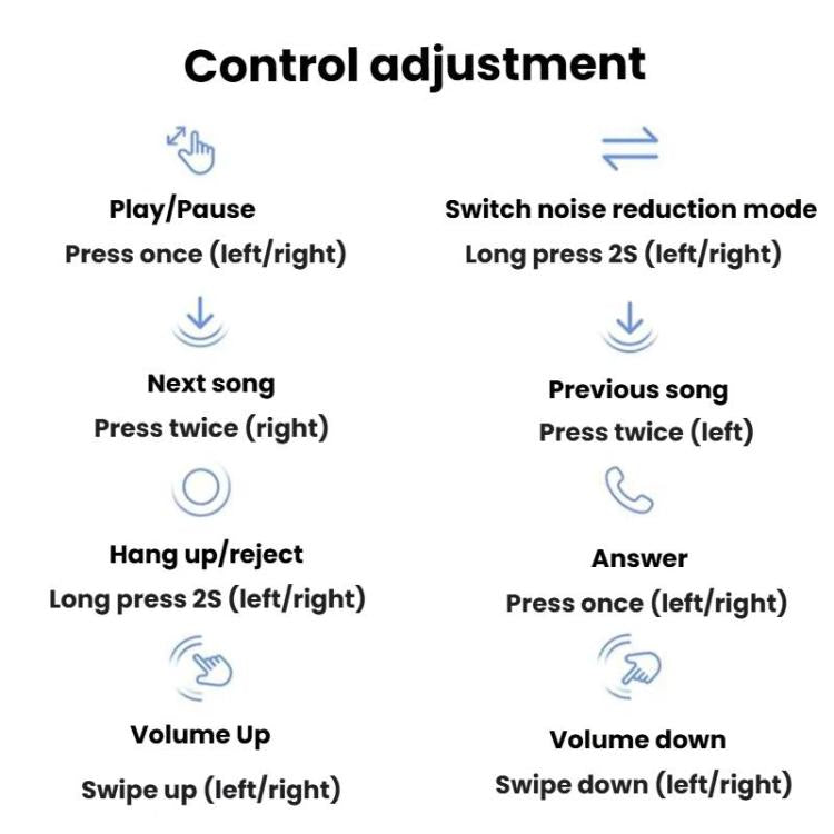 ANKER SoundCore Liberty 4 Pro Bluetooth Wireless Earphones(White) - Bluetooth Earphone by ANKER | Online Shopping UK | buy2fix