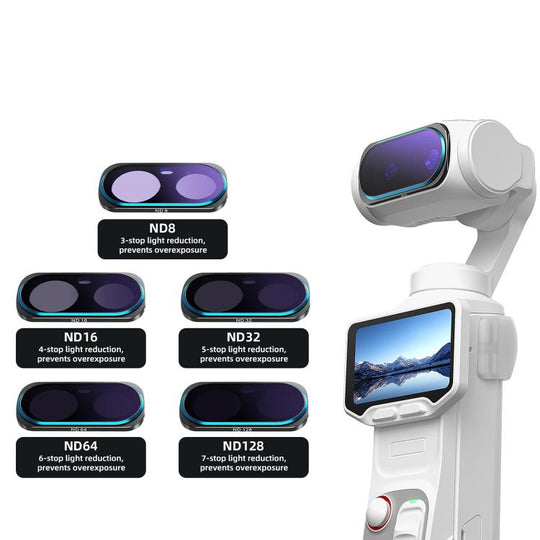For Insta360 Luna Ultra aMagisn Magnetic Lens Filter ND8/16/32/64/128