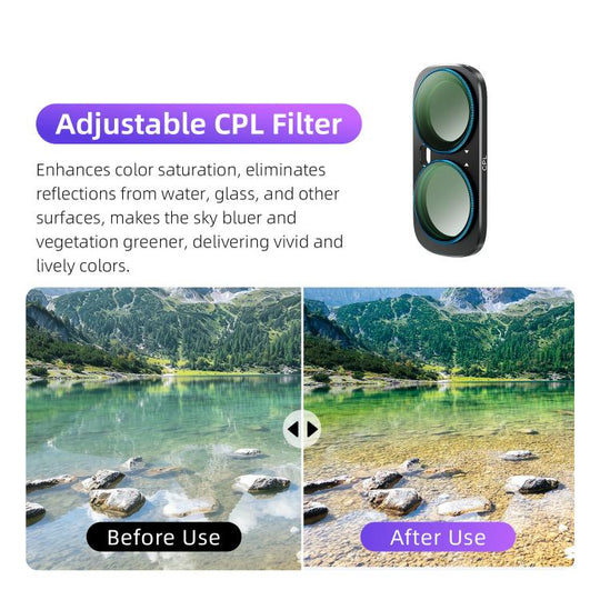 For Insta360 Luna Ultra aMagisn Magnetic Lens Filter Adjustable CPL Filter