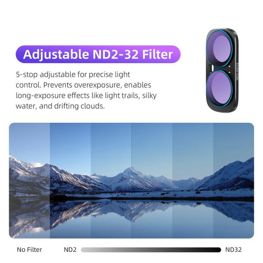 For Insta360 Luna Ultra aMagisn Magnetic Lens Filter VND2-32