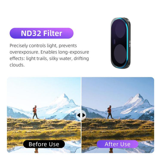 For Insta360 Luna Ultra aMagisn Magnetic Lens Filter ND32
