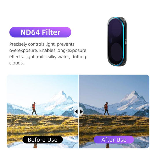 For Insta360 Luna Ultra aMagisn Magnetic Lens Filter ND64