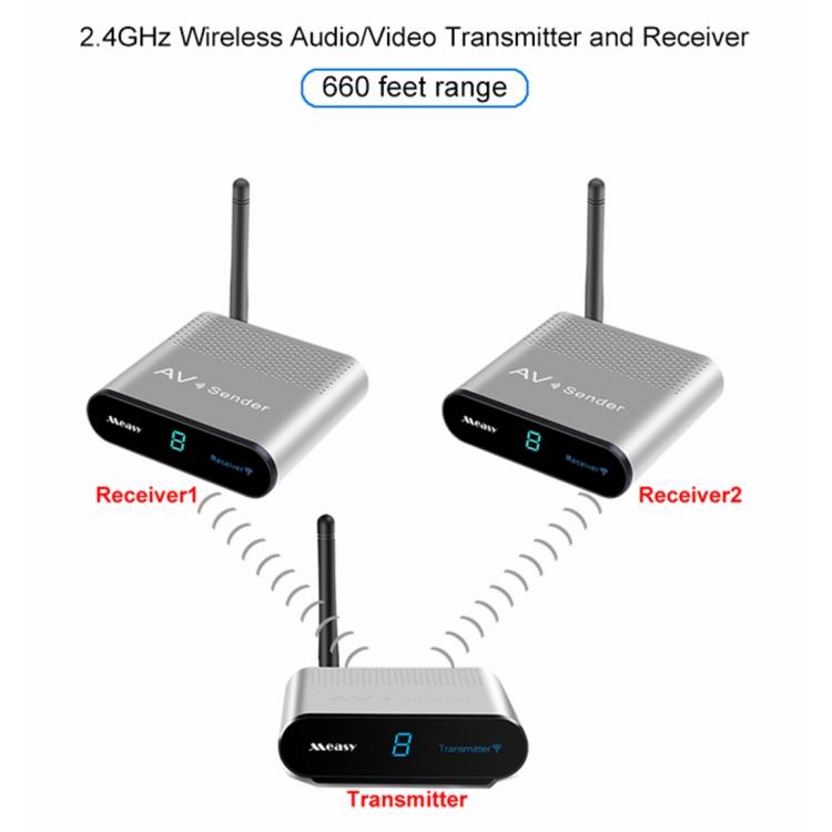 Measy AV220-2 2.4GHz Wireless Audio / Video Transmitter + 2 Receiver, Transmission Distance: 200m (Black) - Set Top Box & Accessories by Measy | Online Shopping UK | buy2fix