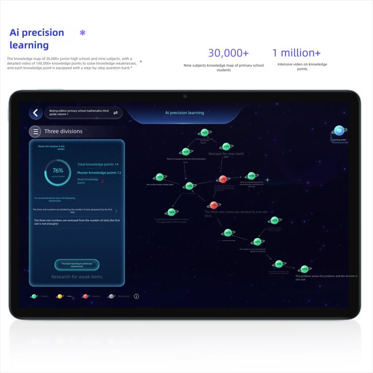 REDMI Pad 2 11 inch Tablet PC, 6GB+128GB, HyperOS 2, MediaTek G100-Ultra Octa Core CPU (Purple) - Other by Xiaomi | Online Shopping UK | buy2fix