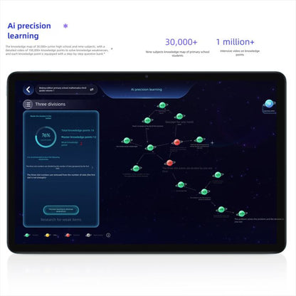 REDMI Pad 2 11 inch Tablet PC, 6GB+128GB, HyperOS 2, MediaTek G100-Ultra Octa Core CPU (Purple) - Other by Xiaomi | Online Shopping UK | buy2fix