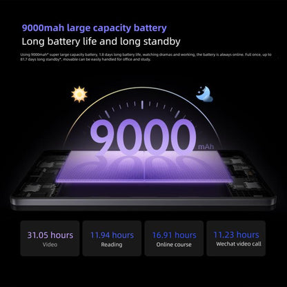 REDMI Pad 2 11 inch Tablet PC, 8GB+256GB, HyperOS 2, MediaTek G100-Ultra Octa Core CPU (Purple) - Other by Xiaomi | Online Shopping UK | buy2fix