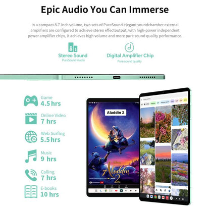 Teclast M50 Mini WiFi Tablet PC, 4GB+128GB, 8.7 inch Android 15 Unisoc T606 Octa Core - TECLAST by TECLAST | Online Shopping UK | buy2fix