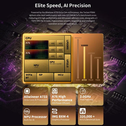 Teclast P50AI WiFi Tablet PC, 6GB+128GB, 11 inch Android 15 Allwinner A733 Octa Core with NPU - TECLAST by TECLAST | Online Shopping UK | buy2fix