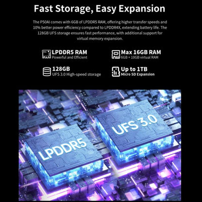 Teclast P50AI WiFi Tablet PC, 6GB+128GB, 11 inch Android 15 Allwinner A733 Octa Core with NPU - TECLAST by TECLAST | Online Shopping UK | buy2fix