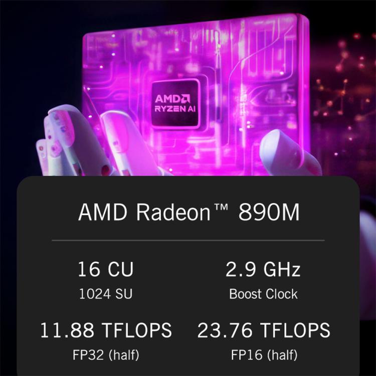 GPD WIN Max 2 2025 Handheld Gaming PC, 32GB+1TB, 10.1 inch Windows 11 Home  AMD Ryzen 7 8840U, UK Plug - Pocket Console by GPD | Online Shopping UK | buy2fix