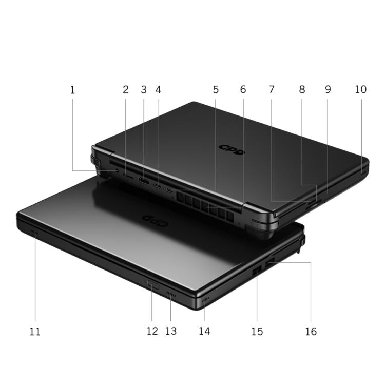 GPD WIN Max 2 2025 Handheld Gaming PC, 32GB+1TB, 10.1 inch Windows 11 Home  AMD Ryzen 7 8840U, UK Plug - Pocket Console by GPD | Online Shopping UK | buy2fix