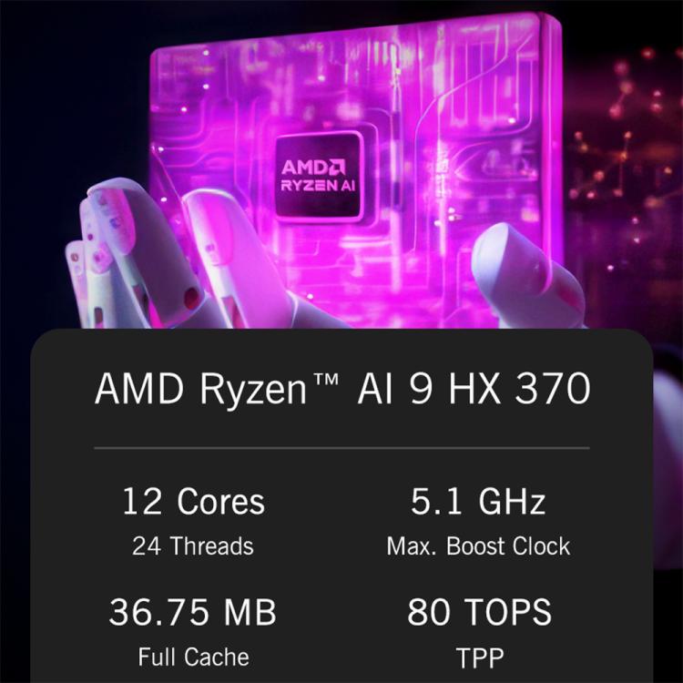 GPD WIN Max 2 2025 Handheld Gaming PC, 32GB+2TB, 10.1 inch Windows 11 Home  AMD Ryzen AI 9 HX 370, UK Plug - Pocket Console by GPD | Online Shopping UK | buy2fix