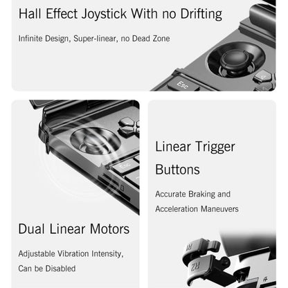 GPD WIN Max 2 2025 Handheld Gaming PC, 32GB+2TB, 10.1 inch Windows 11 Home  AMD Ryzen AI 9 HX 370, US Plug - Pocket Console by GPD | Online Shopping UK | buy2fix