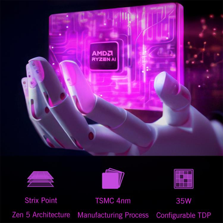 GPD WIN Mini 2025 Handheld Gaming PC, 16GB+1TB, 7 inch Windows 11 Home AMD Ryzen 7 8840U, EU Plug - Pocket Console by GPD | Online Shopping UK | buy2fix