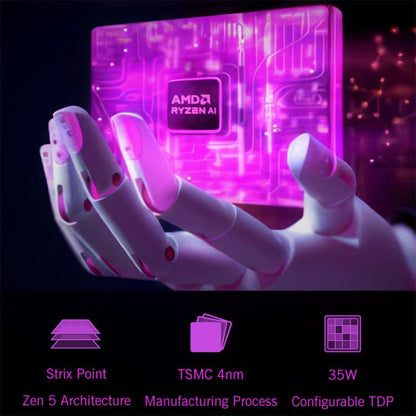 GPD WIN Mini 2025 Handheld Gaming PC, 16GB+1TB, 7 inch Windows 11 Home AMD Ryzen 7 8840U, US Plug - Pocket Console by GPD | Online Shopping UK | buy2fix