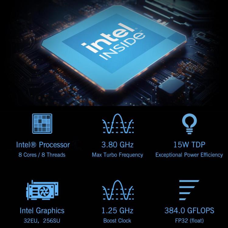 GPD MicroPC 2 Handheld Gaming PC, 16GB+512GB, 7 inch Windows 11 Pro Intel Core i3-N300, EU Plug - Pocket Console by GPD | Online Shopping UK | buy2fix