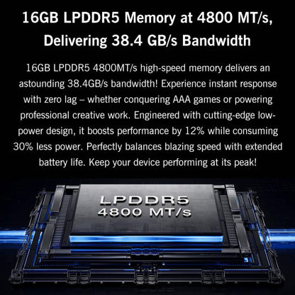 GPD MicroPC 2 Handheld Gaming PC, 16GB+512GB, 7 inch Windows 11 Pro Intel Core i3-N300, US Plug - Pocket Console by GPD | Online Shopping UK | buy2fix