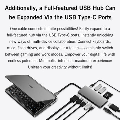 GPD MicroPC 2 Handheld Gaming PC, 16GB+512GB, 7 inch Windows 11 Pro Intel Core i3-N300, US Plug - Pocket Console by GPD | Online Shopping UK | buy2fix