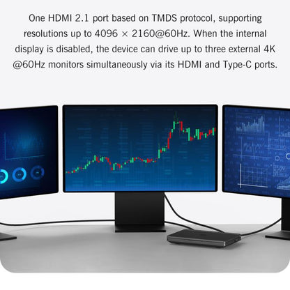 GPD MicroPC 2 Handheld Gaming PC, 16GB+512GB, 7 inch Windows 11 Pro Intel Core i3-N300, AU Plug - Pocket Console by GPD | Online Shopping UK | buy2fix