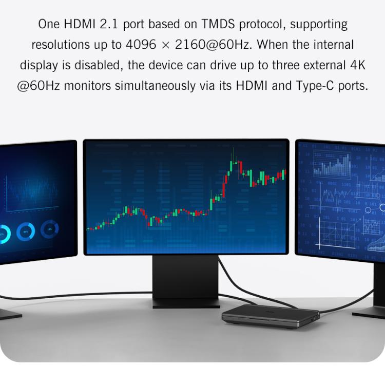 GPD MicroPC 2 Handheld Gaming PC, 16GB+512GB, 7 inch Windows 11 Pro Intel Core i3-N300, US Plug - Pocket Console by GPD | Online Shopping UK | buy2fix