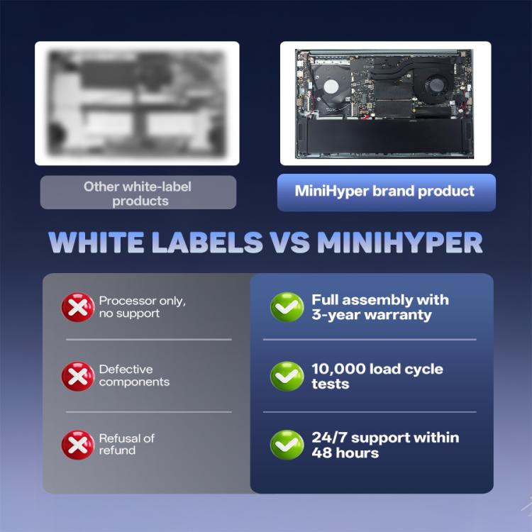 G16 Air 15.6 inch Gaming Laptop, 16GB+512GB, Windows 11 Pro AMD Ryzen 9 4950U Octa Core, US Plug - Others by buy2fix | Online Shopping UK | buy2fix