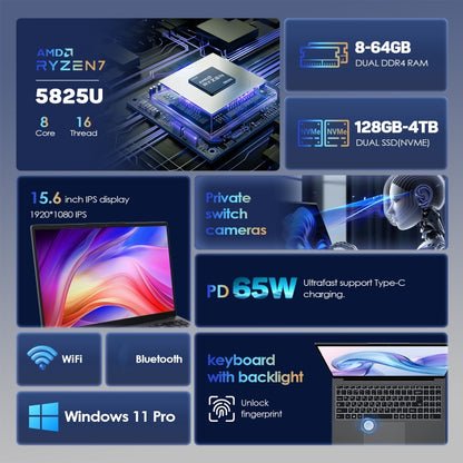 GXMO G156 15.6 inch Laptop, 16GB+512GB, Windows 11 AMD Ryzen 7 5825U Octa Core, Support Fingerprint Unlock, US Plug - Others by GXMO | Online Shopping UK | buy2fix