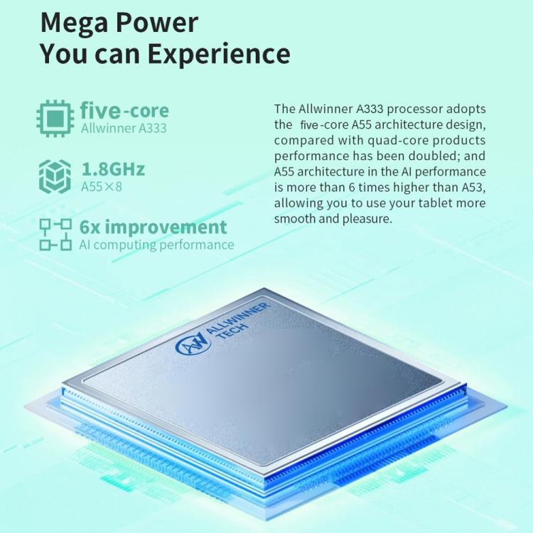 Teclast P85 Tablet PC 8 inch WiFi6, 3GB+64GB, Android 15 Allwinner A333 5-Core(Mint Green) - TECLAST by TECLAST | Online Shopping UK | buy2fix