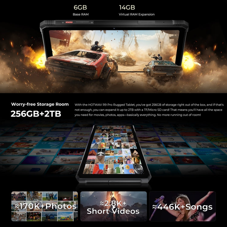 HOTWAV Tab R9 Pro IP68/IP69K Rugged Tablet, 6GB+256GB, 11 inch Android 14 Unisoc T606 Octa Core 4G Network, Global Version with Google Play, EU Plug (Black Red) - Other by HOTWAV | Online Shopping UK | buy2fix