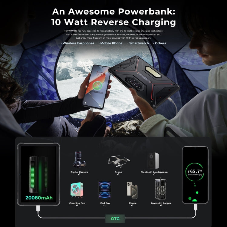 HOTWAV Tab R9 Pro IP68/IP69K Rugged Tablet, 6GB+256GB, 11 inch Android 14 Unisoc T606 Octa Core 4G Network, Global Version with Google Play, EU Plug (Black Red) - Other by HOTWAV | Online Shopping UK | buy2fix