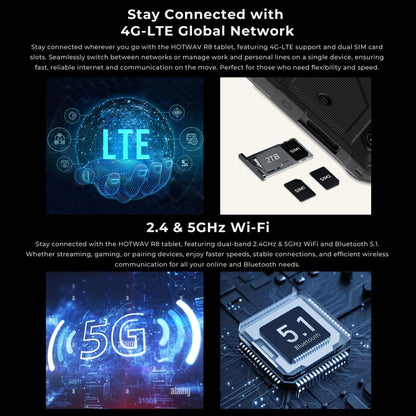 HOTWAV Tab R8 IP68/IP69K Rugged Tablet, 4GB+128GB, 10.1 inch Android 14 Unisoc T606 Octa Core 4G Network, Global Version with Google Play, EU Plug (Black+Orange) - Other by HOTWAV | Online Shopping UK | buy2fix