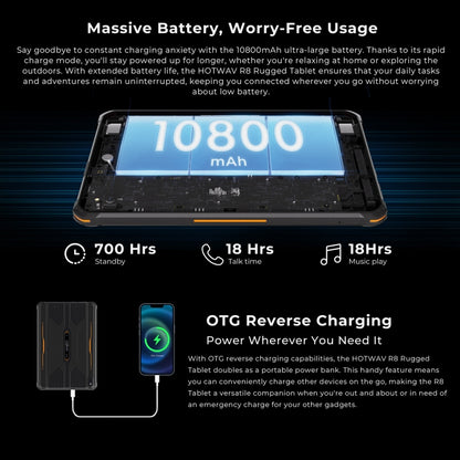 HOTWAV Tab R8 IP68/IP69K Rugged Tablet, 4GB+128GB, 10.1 inch Android 14 Unisoc T606 Octa Core 4G Network, Global Version with Google Play, EU Plug (Black Grey) - Other by HOTWAV | Online Shopping UK | buy2fix