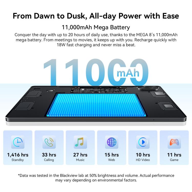 Blackview MEGA 8 Tablet PC, 12GB+256GB, 13 inch Android 15 Unisoc Tiger T620 Octa Core, Network: 4G, Global Version with Google Play (Blue) - Blackview by Blackview | Online Shopping UK | buy2fix