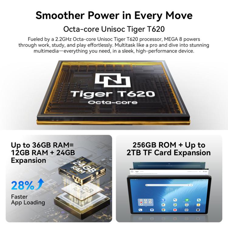 Blackview MEGA 8 Tablet PC, 12GB+256GB, 13 inch Android 15 Unisoc Tiger T620 Octa Core, Network: 4G, Global Version with Google Play (Blue) - Blackview by Blackview | Online Shopping UK | buy2fix