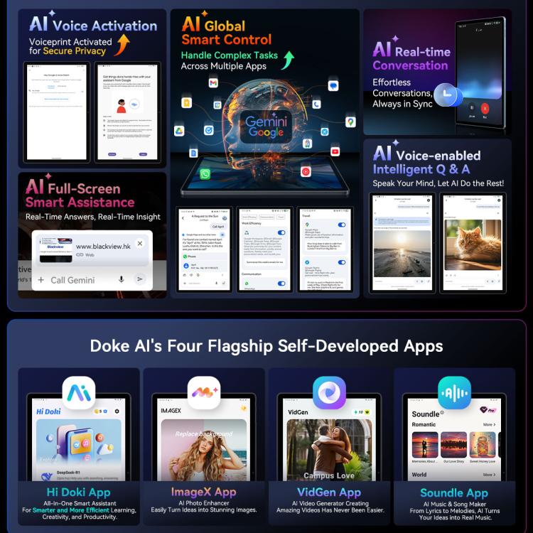 Blackview MEGA 8 Tablet PC, 12GB+256GB, 13 inch Android 15 Unisoc Tiger T620 Octa Core, Network: 4G, Global Version with Google Play (Blue) - Blackview by Blackview | Online Shopping UK | buy2fix