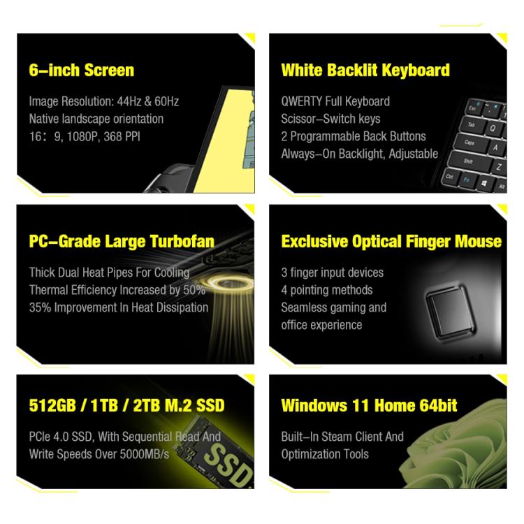 GPD WIN 4 2025 Handheld Gaming Laptop, 32GB+1TB, 6 inch Windows 11 Home AMD Ryzen 7 8840U (Black) - Pocket Console by GPD | Online Shopping UK | buy2fix